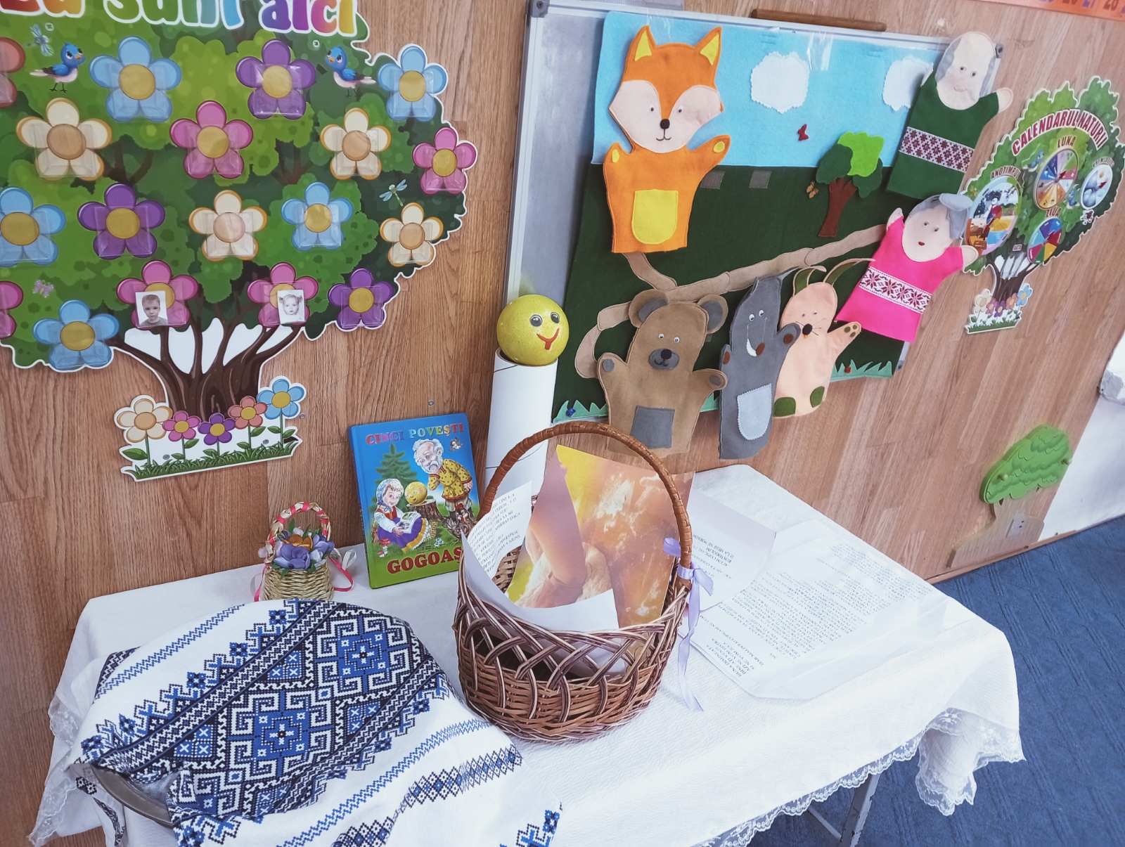 Dramatizarea poveștii Gogoașa